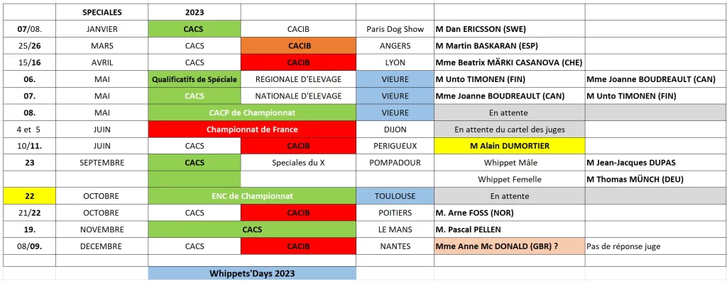 Expositions Spéciales Whippet 2023
